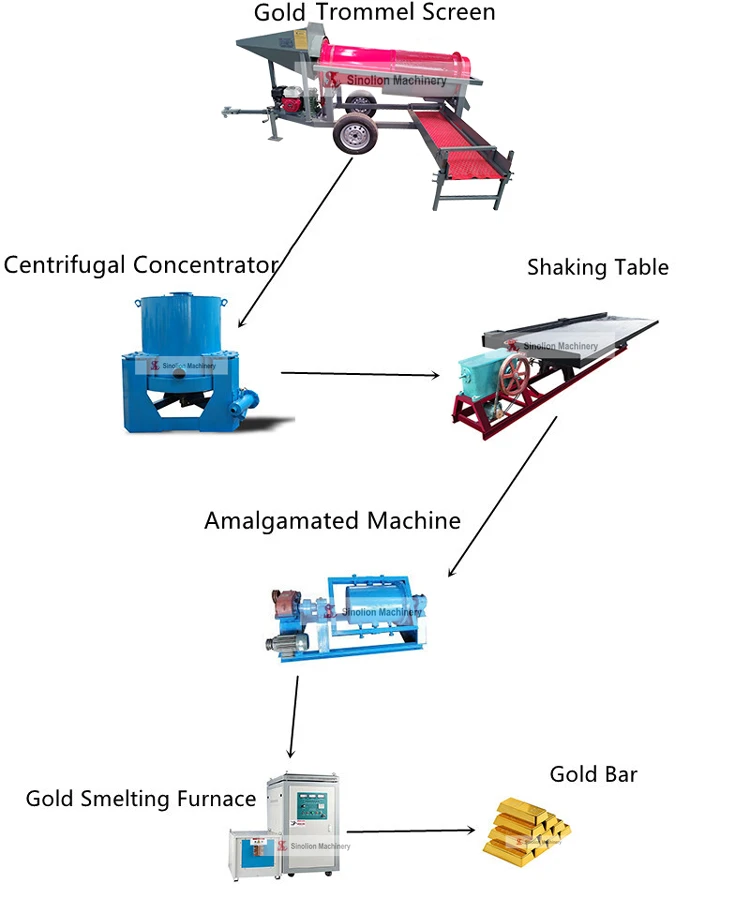 gold-trommel-screen3.png gold-trommel-screen3.png